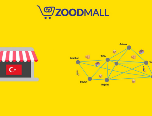 ZoodMall B2B Tanıtım Filmi