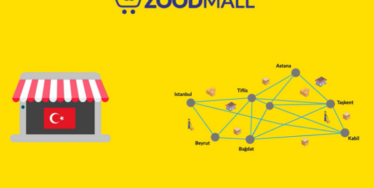 zoodmall b2b tanıtım filmi